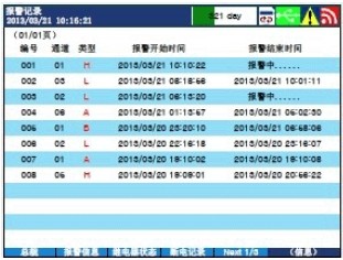 ӛ䛃x(bo)@ʾ